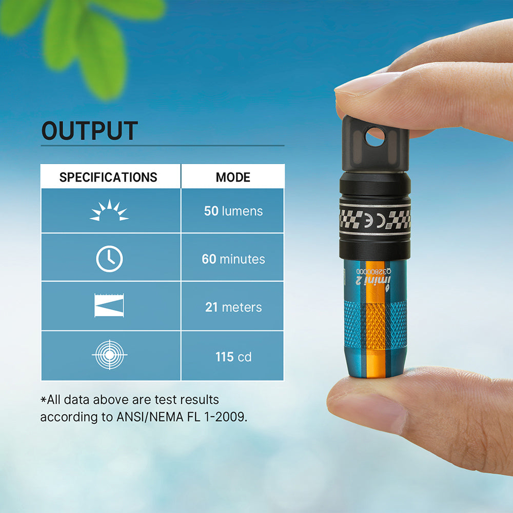 OLIGHT iMini 2 (Roadster)