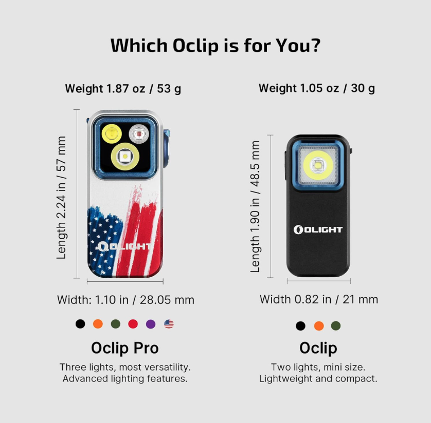 OLIGHT Oclip Pro EDC (Stars & Stripes Edition)