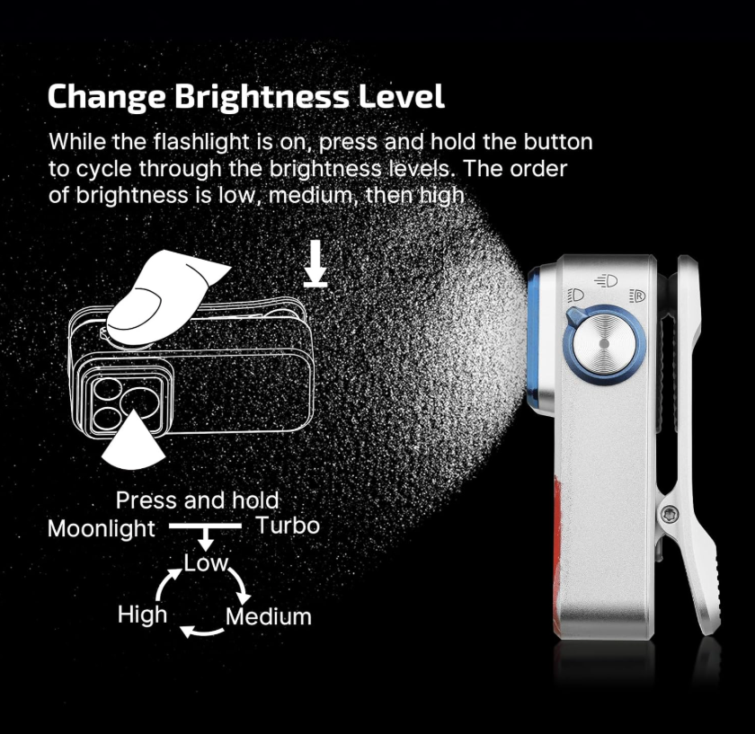 OLIGHT Oclip Pro EDC (Stars & Stripes Edition)
