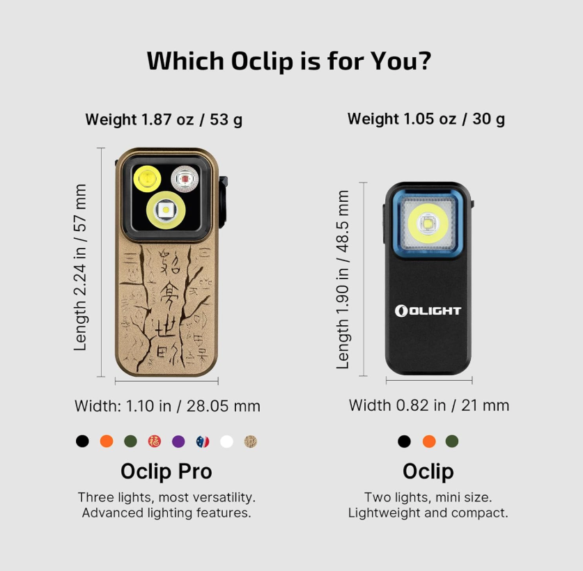 OLIGHT Oclip Pro EDC (Ancient Script)