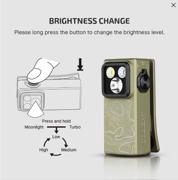 OLIGHT Oclip Ultra EDC (Olive TOPO)