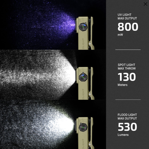OLIGHT Oclip Ultra EDC (Olive TOPO)