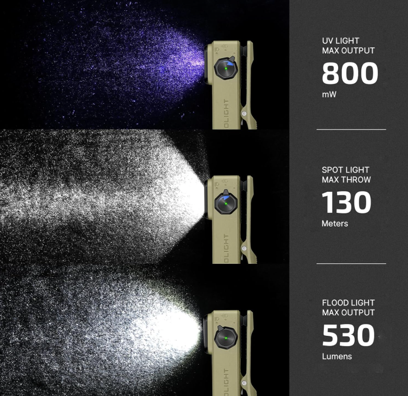 OLIGHT Oclip Ultra EDC (Olive Green)