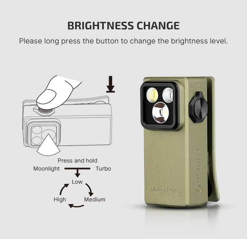 OLIGHT Oclip Ultra EDC (Olive Green)