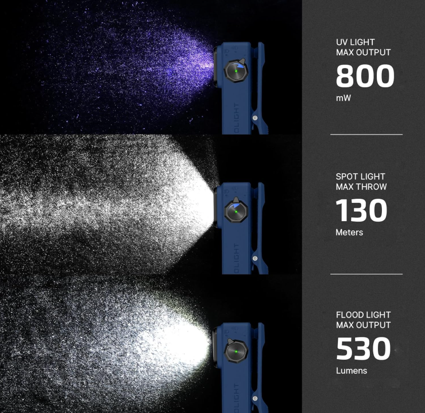OLIGHT Oclip Ultra EDC (Navy Blue)