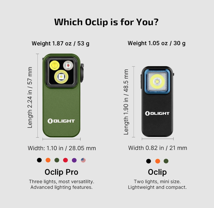 OLIGHT Oclip Pro EDC (OD Green)