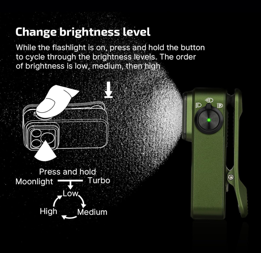 OLIGHT Oclip Pro EDC (OD Green)