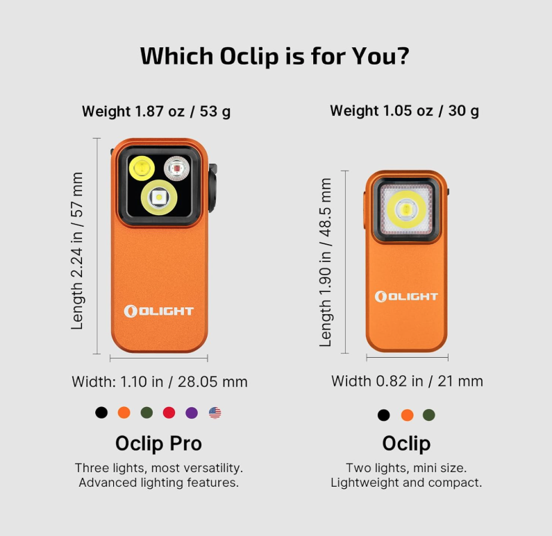OLIGHT Oclip Pro EDC (Orange)