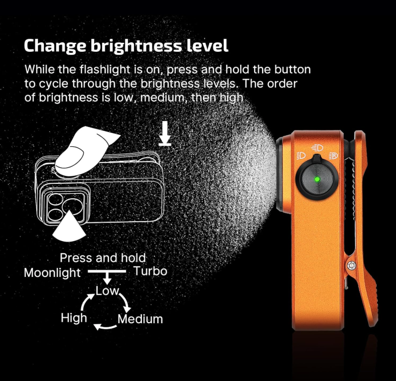 OLIGHT Oclip Pro EDC (Orange)