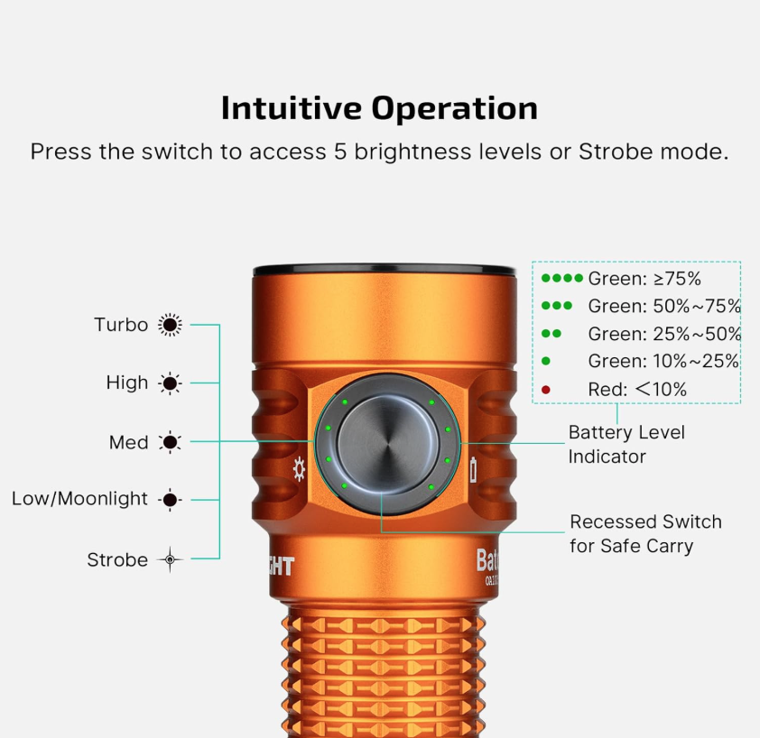 OLIGHT Baton Turbo EDC (Orange)