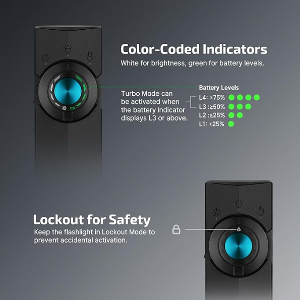 OLIGHT ArkPro EDC  (Matte Black CW)