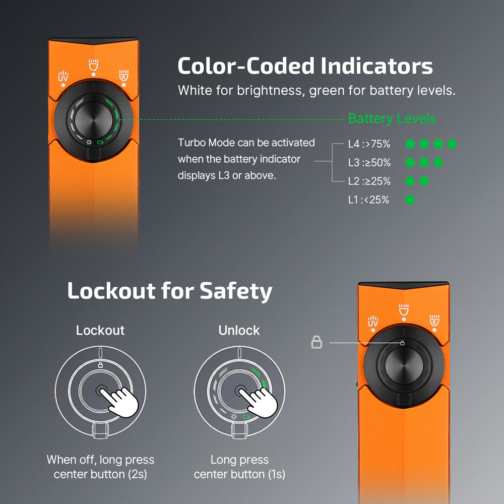 OLIGHT Arkpro Lite (Orange)