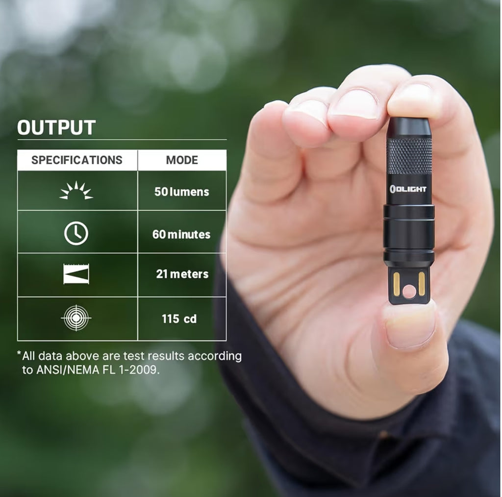 OLIGHT iMINI 2 EDC (OD Green)