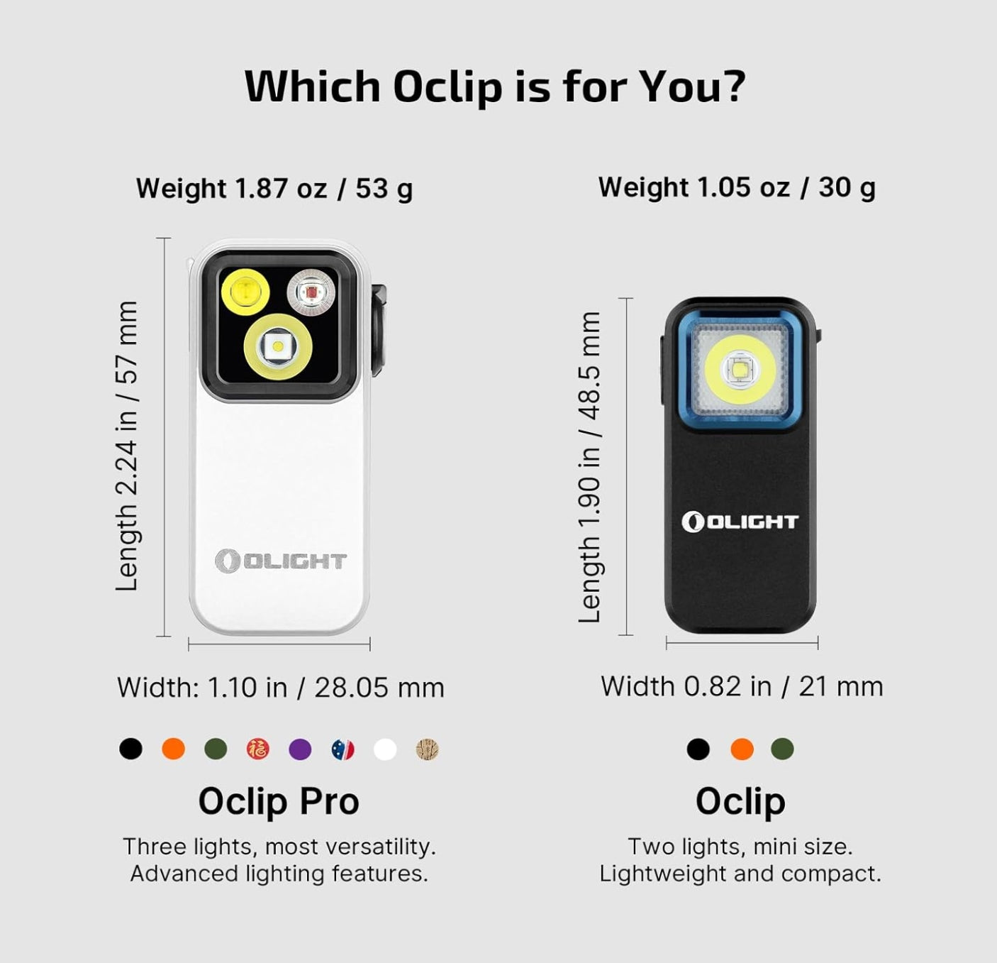 OLIGHT Oclip Pro EDC (White)