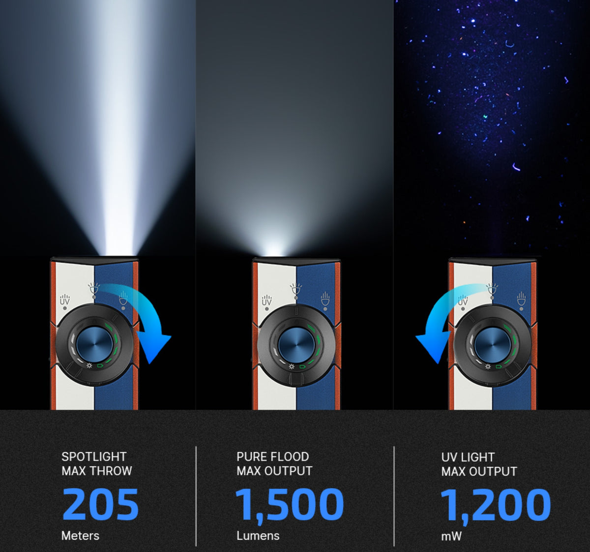 OLIGHT The Independence Duo | Limited Edition EDC Flashlight & Knife Bundle