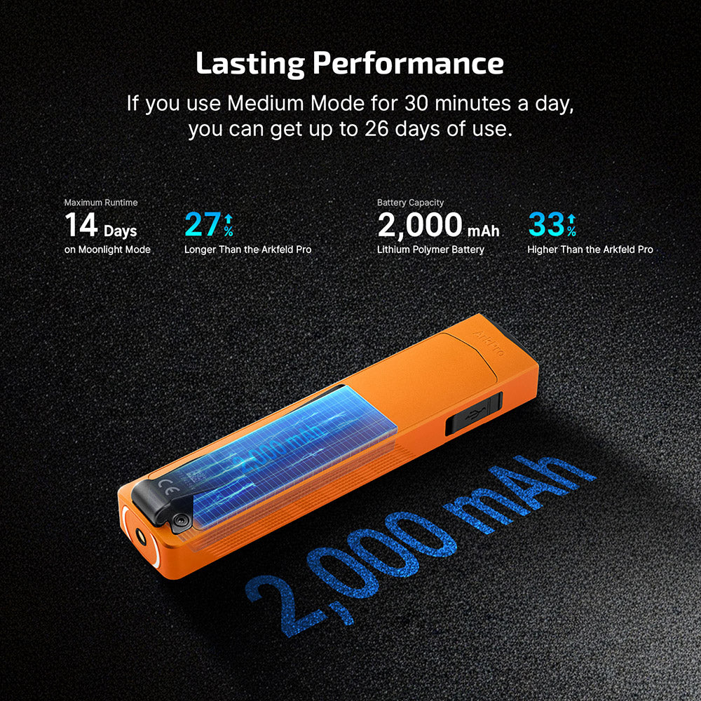 OLIGHT ArkPro EDC  (Orange CW)