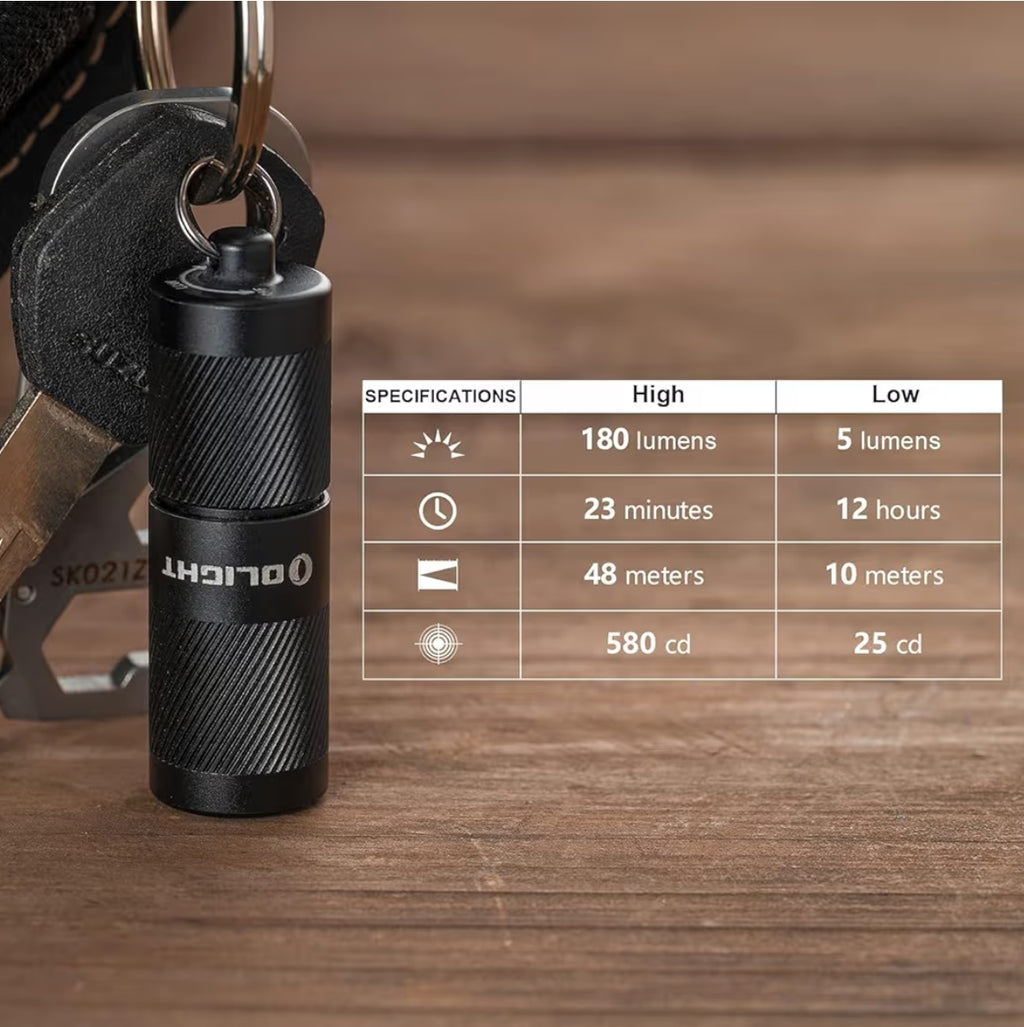 OLIGHT i1R 2 Pro (Black)
