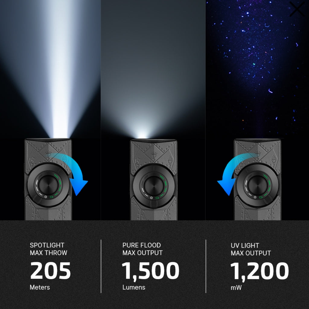 OLIGHT ArkPro EDC (Phantom Squadron CW)