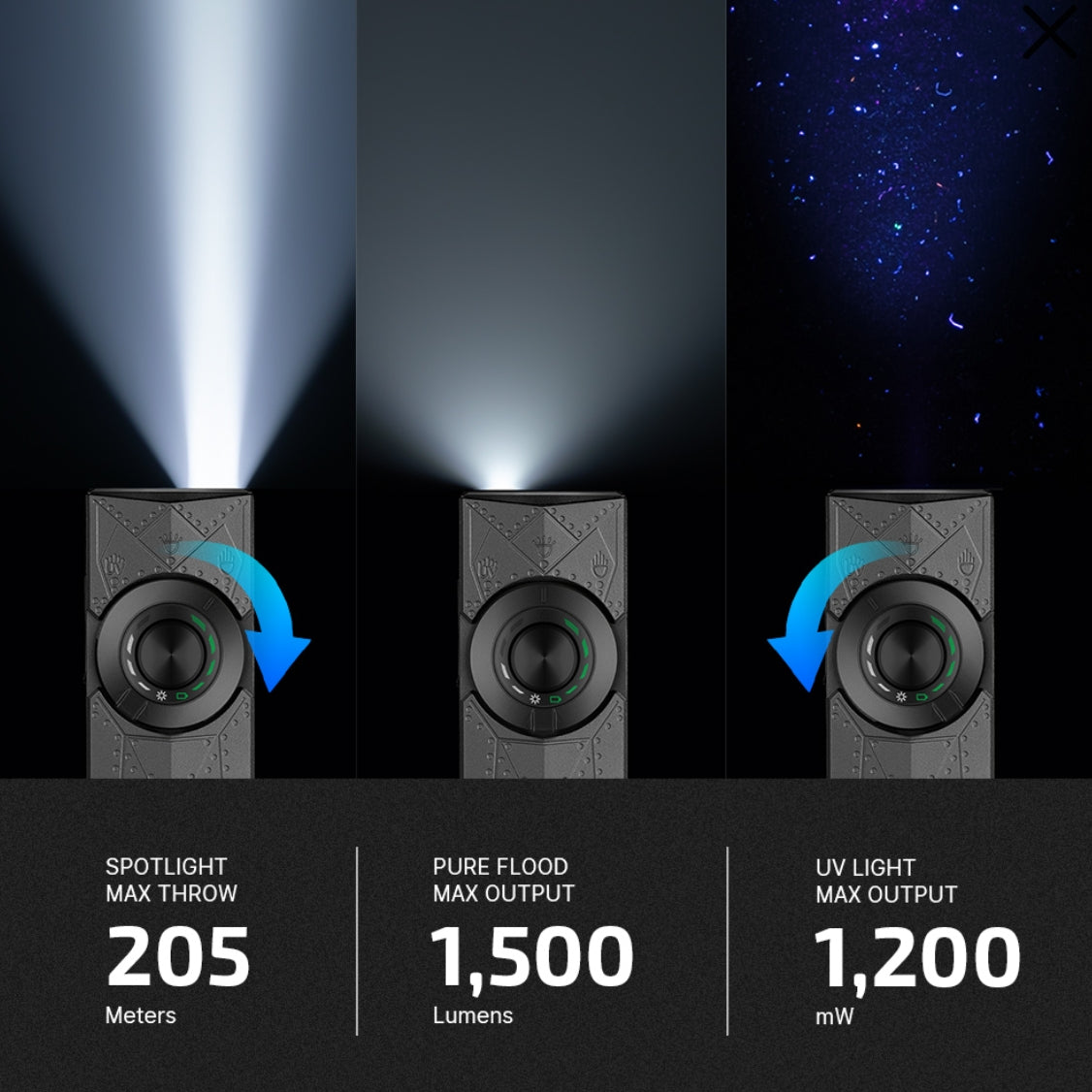 OLIGHT ArkPro EDC (Phantom Squadron CW)