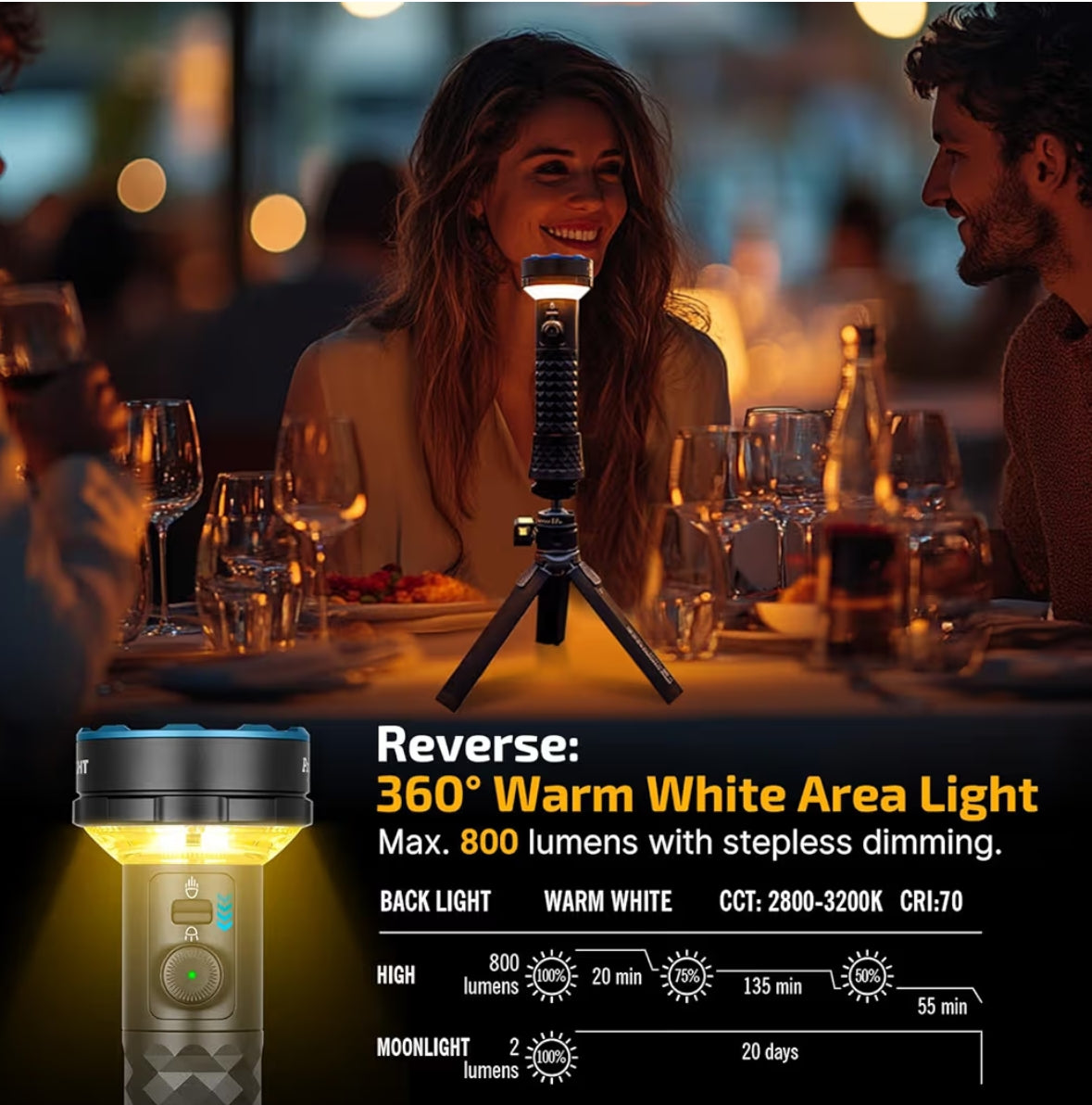 OLIGHT Prowess Bidirectional Light (Black)