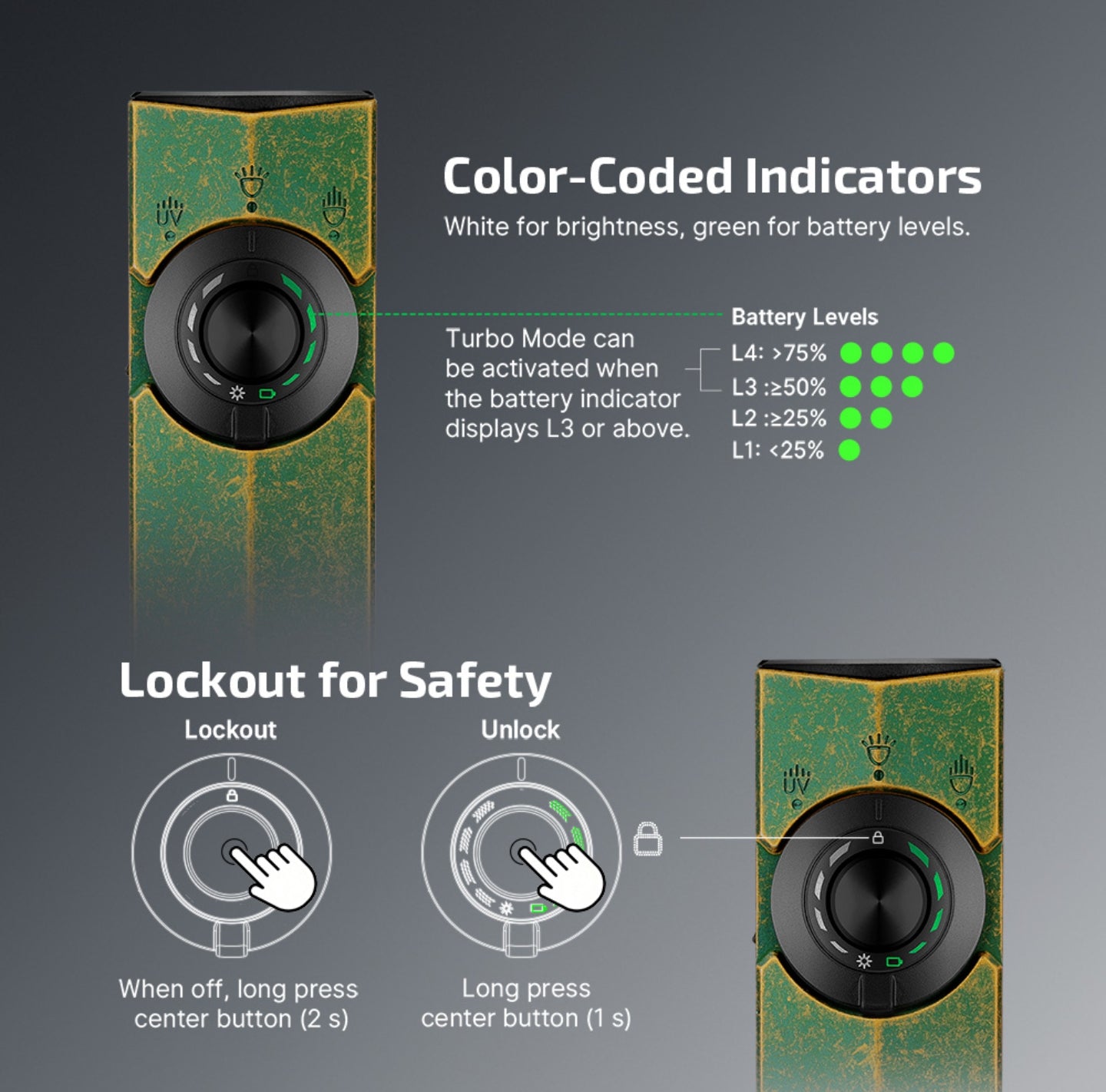 Arkpro  (Antique Green Aluminum)