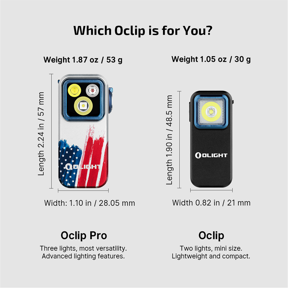 OLIGHT Oclip Pro EDC (Stars & Stripes Edition)