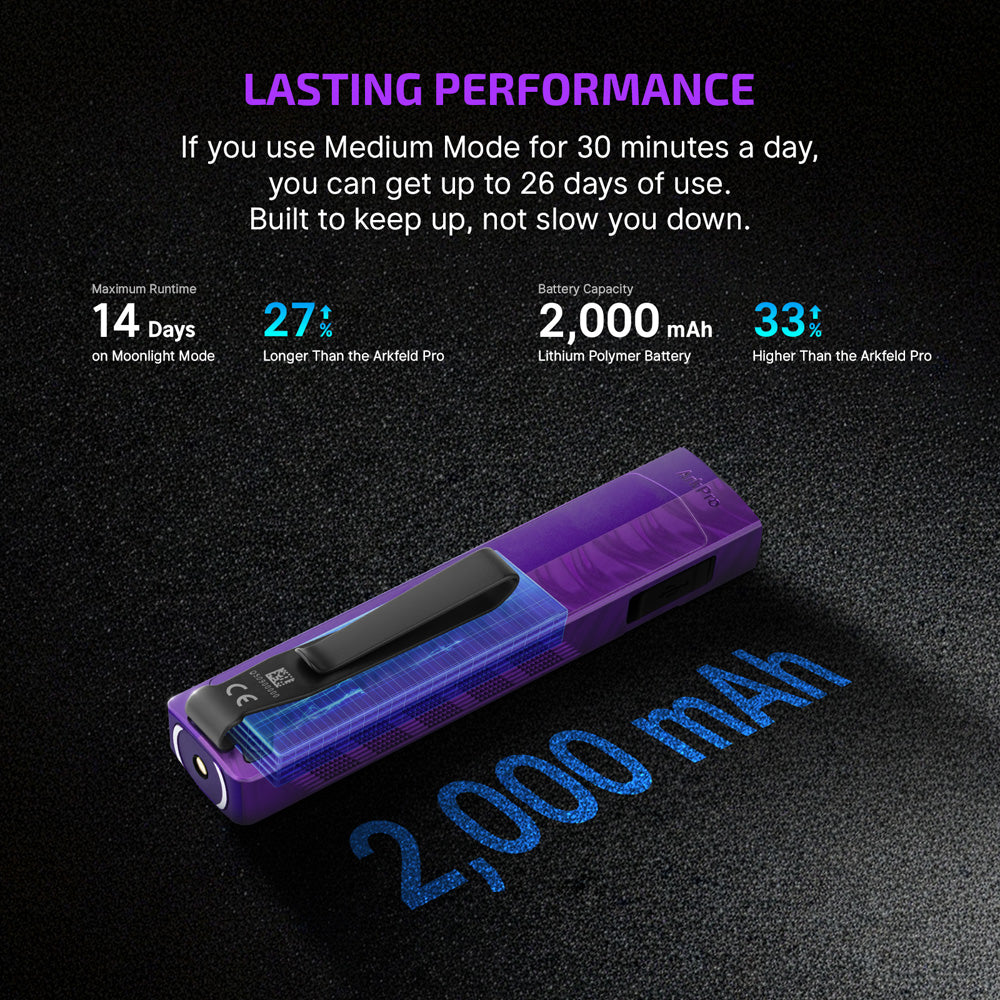 OLIGHT ArkPro (Nebula Violet)