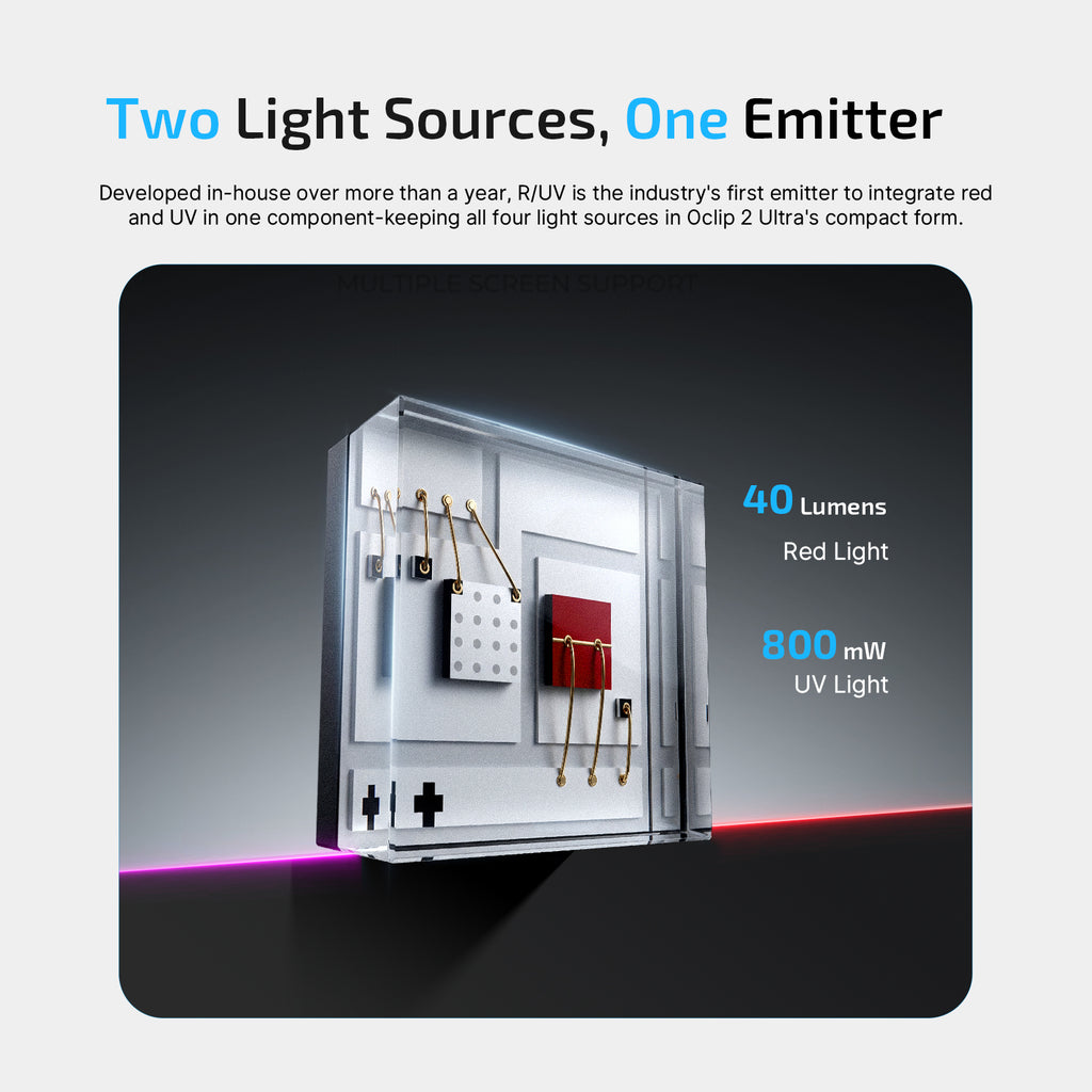 OLIGHT Oclip 2 Ultra & Premium Clip Flashlight (Amber Orange)
