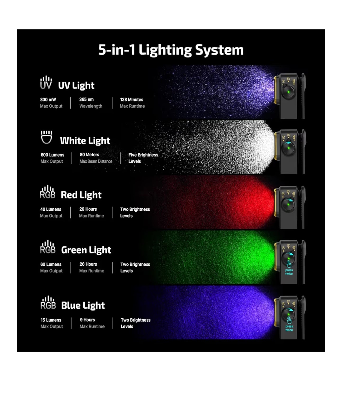 OLIGHT Oclip Pro S (Black Armor Edition)