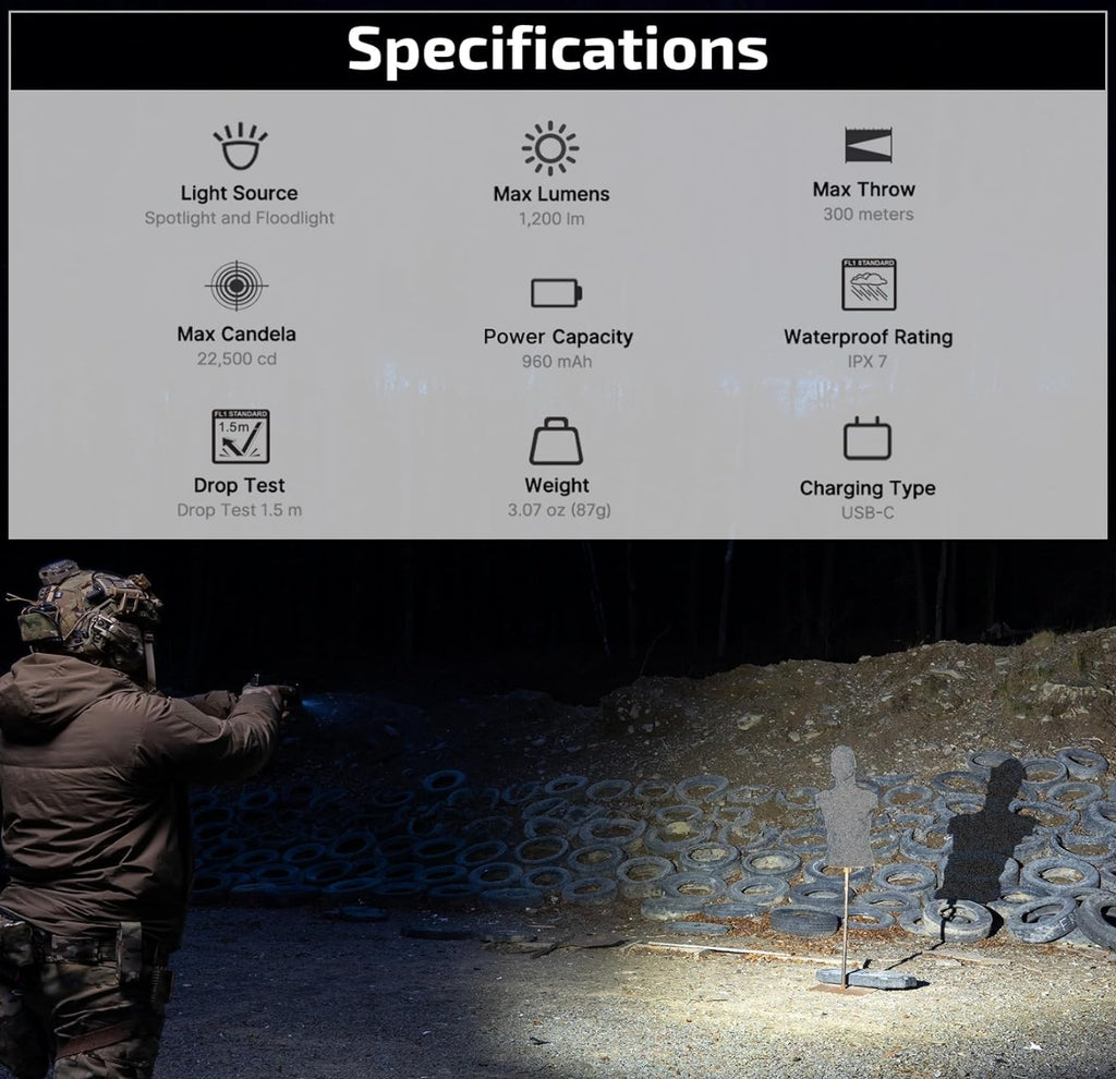 OLIGHT PL X Tactical Flashlight (Matte Black)