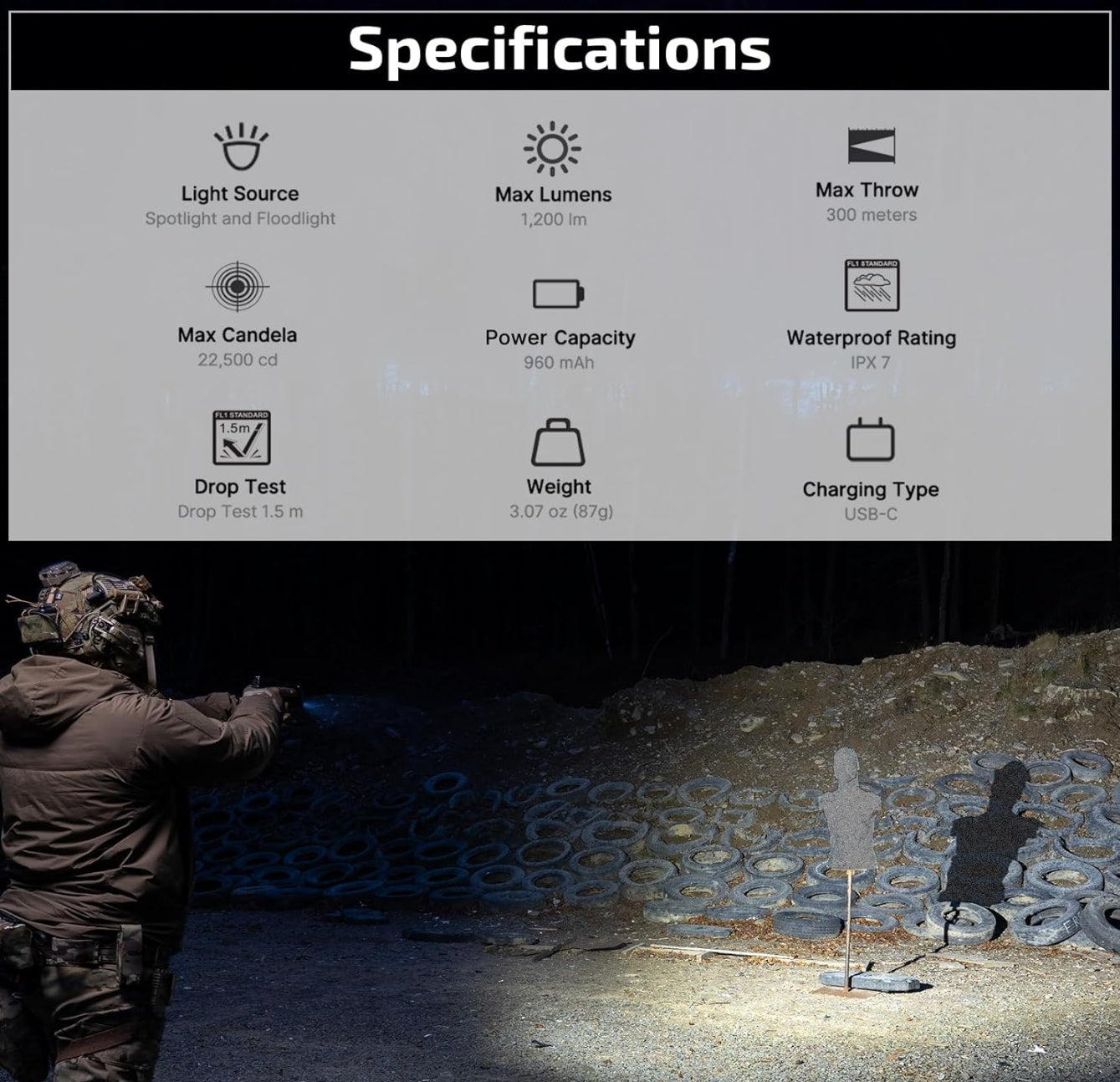 OLIGHT PL X Tactical Flashlight (Matte Black)
