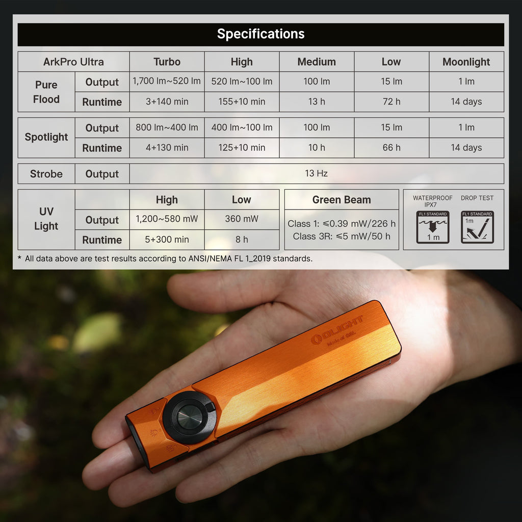 OLIGHT Arkpro Ultra (Amber Orange)