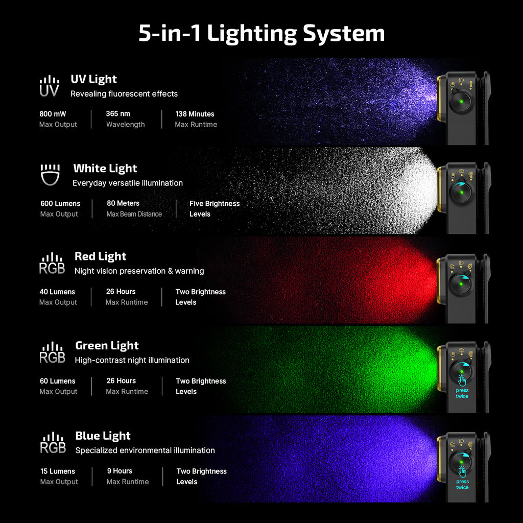 OLIGHT Oclip Pro S (Black Armor Edition)