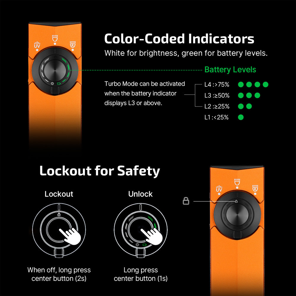 OLIGHT Arkpro Lite (Orange)