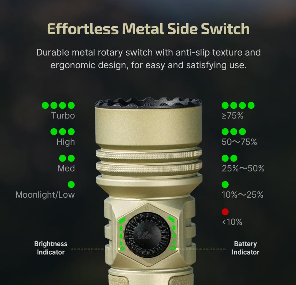 OLIGHT Seeker Ultra High Power Flashlight (Olive Green)