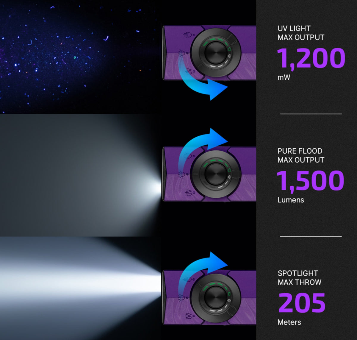 OLIGHT ArkPro (Nebula Violet)