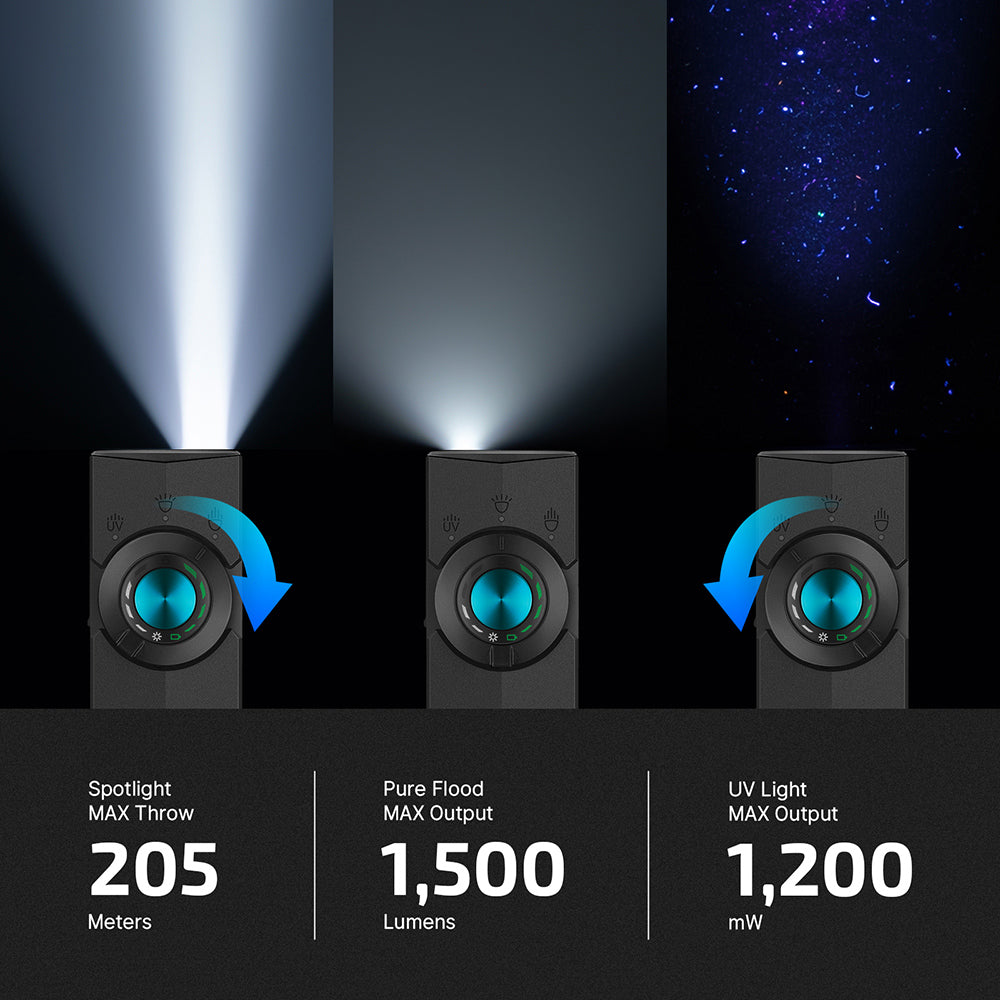 OLIGHT ArkPro EDC  (Matte Black CW)