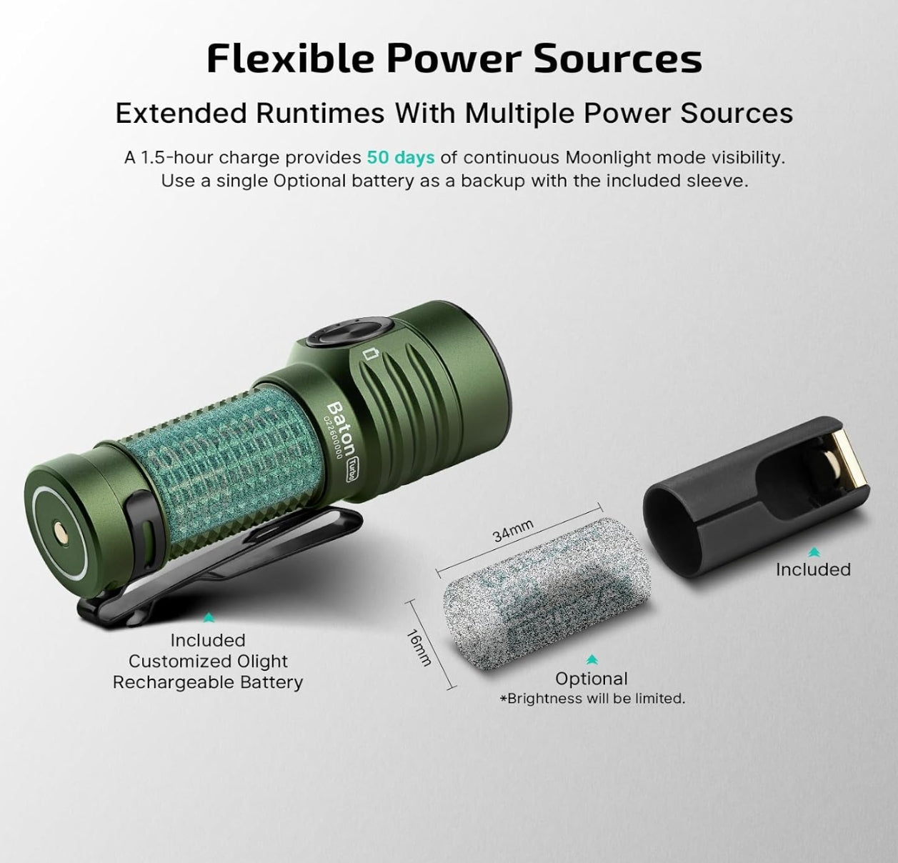 OLIGHT Baton Turbo EDC (OD Green)