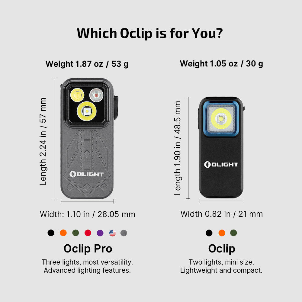 OLIGHT Oclip Pro EDC (Phantom Squadron)