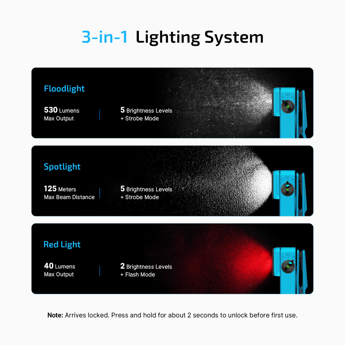 OLIGHT Oclip 2 Pro Rechargeable +Charging Dock (Tidal Blue)