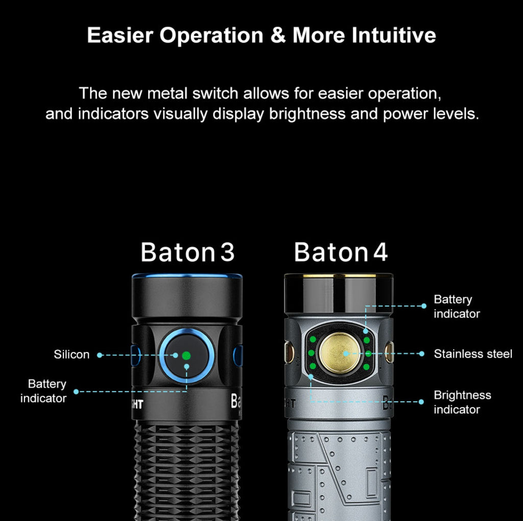 OLIGHT Baton 4 Premium  (Fighter Pilot)