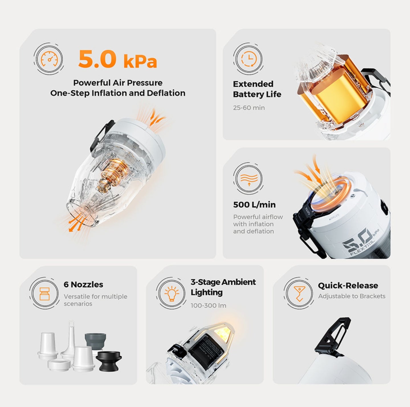 Oselect Max Pump 3