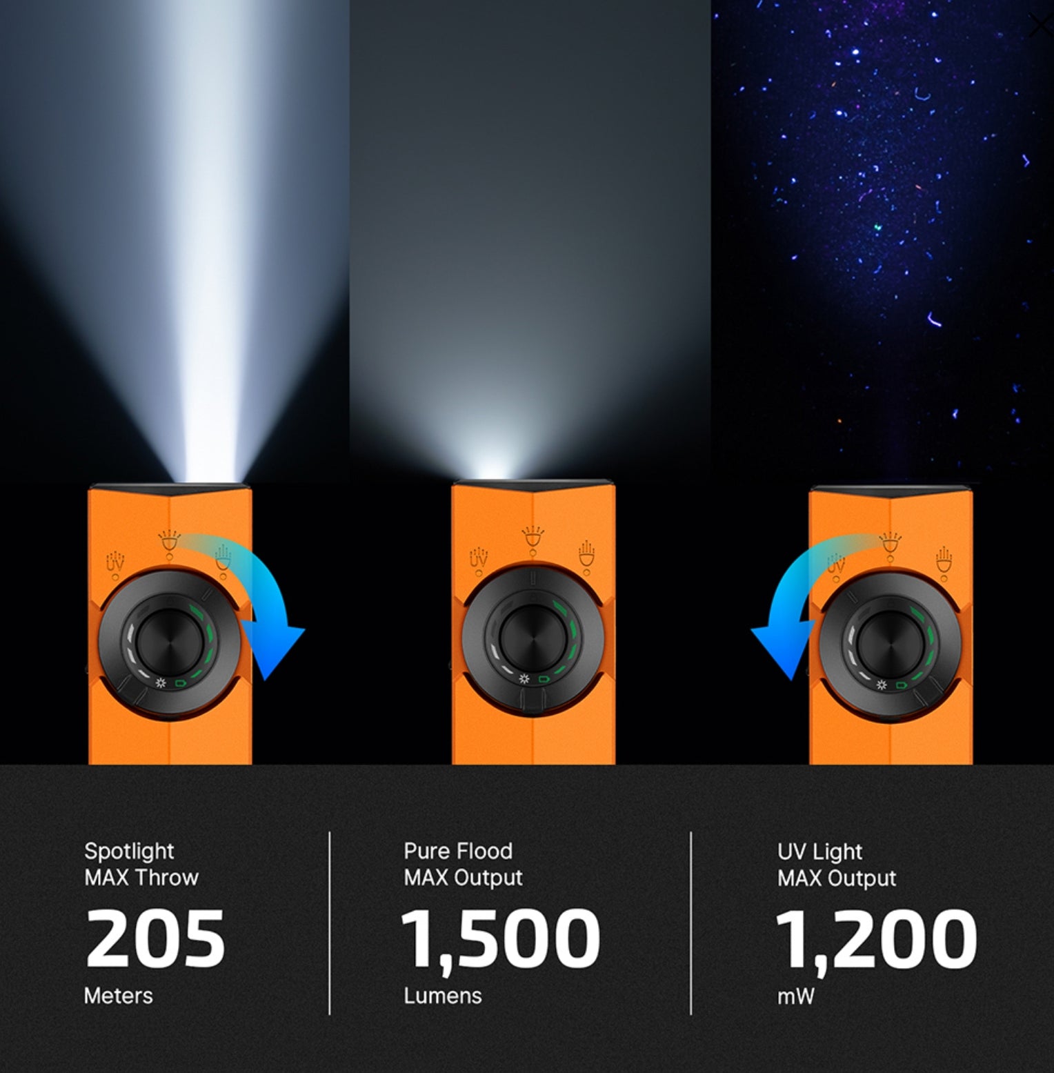 OLIGHT ArkPro EDC  (Orange CW)