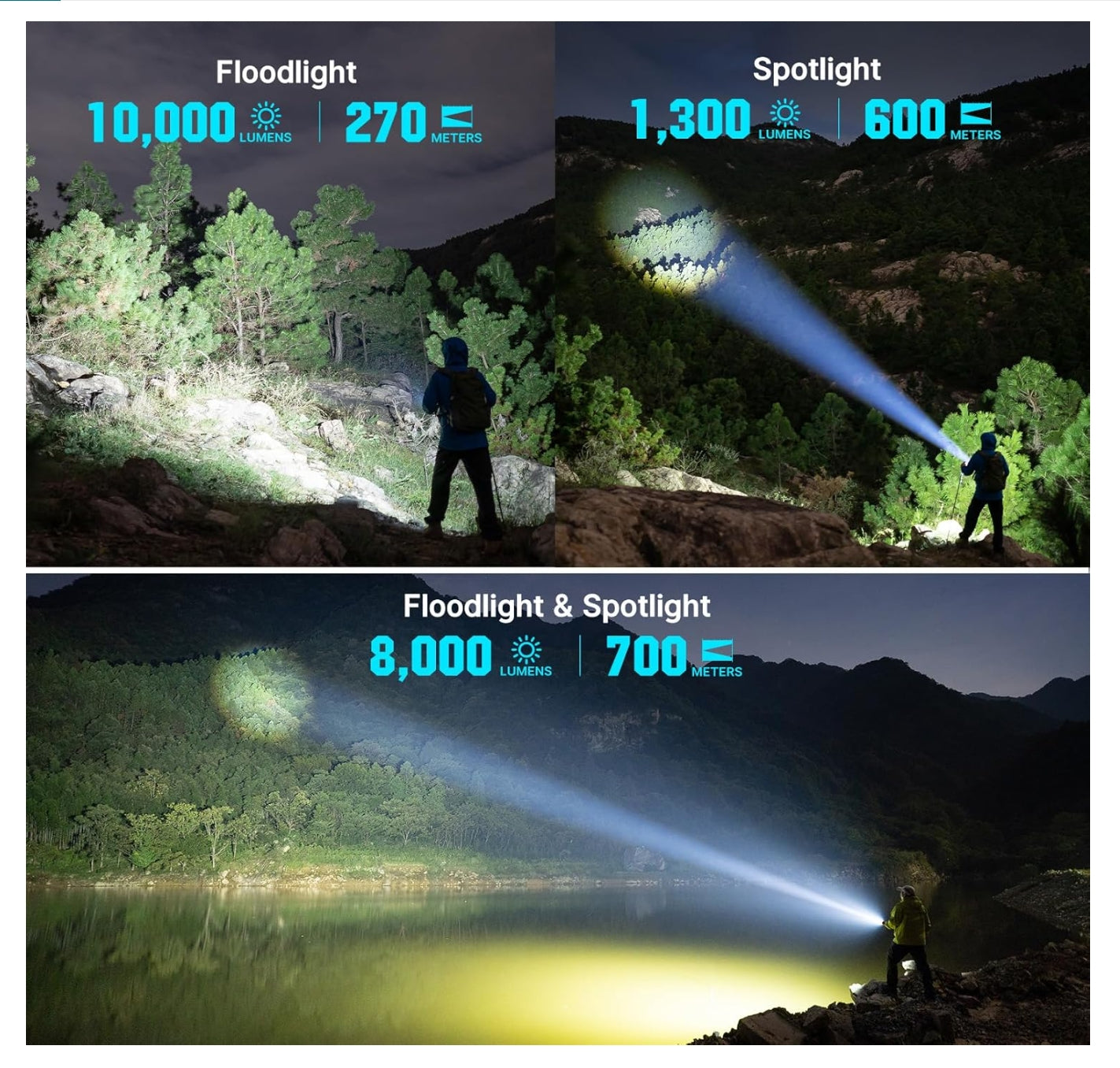 OLIGHT Marauder Mini 2 (Roadster Edition)