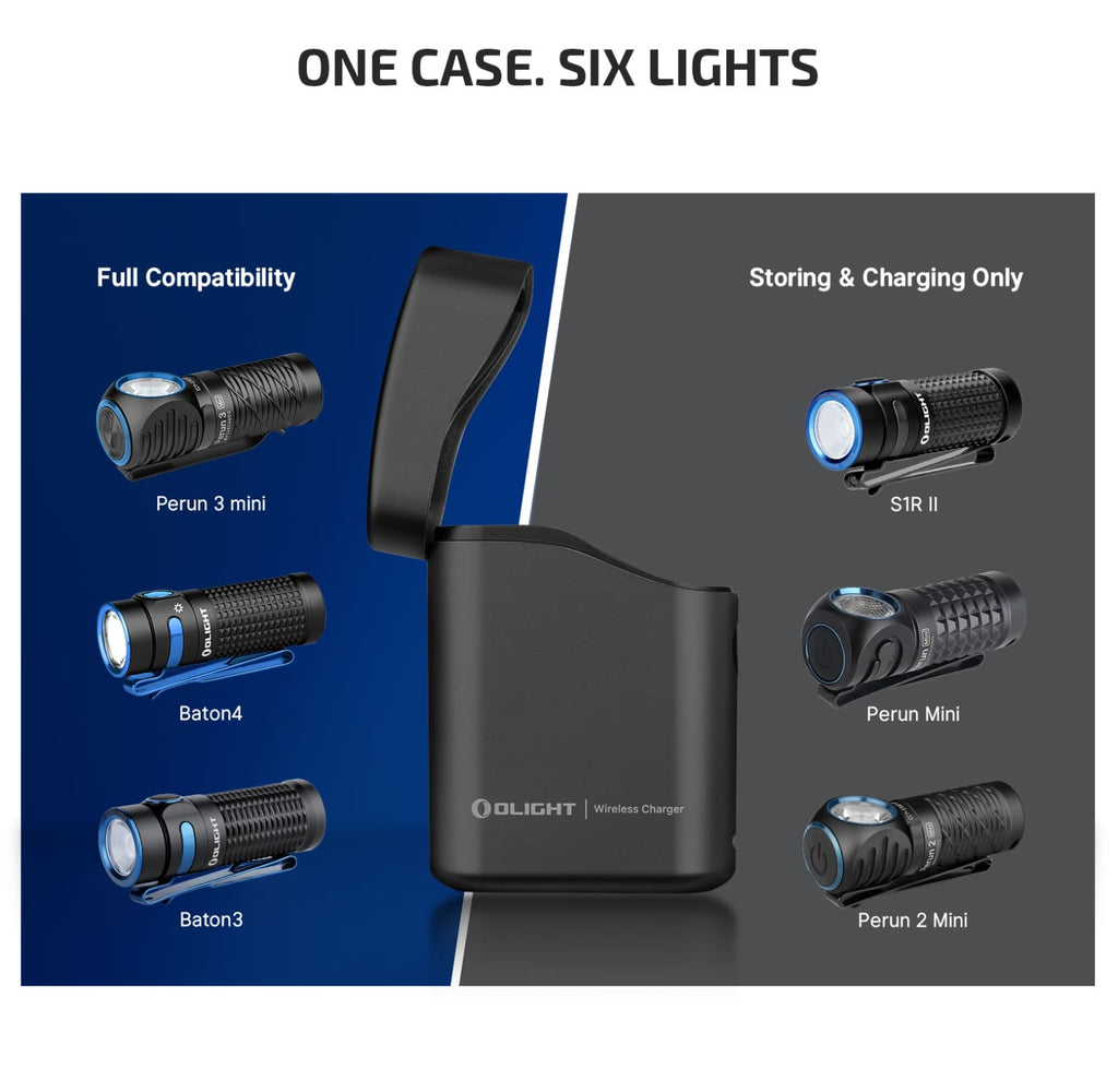 OLIGHT Perun 3 Mini Premium Headlamp (Black)