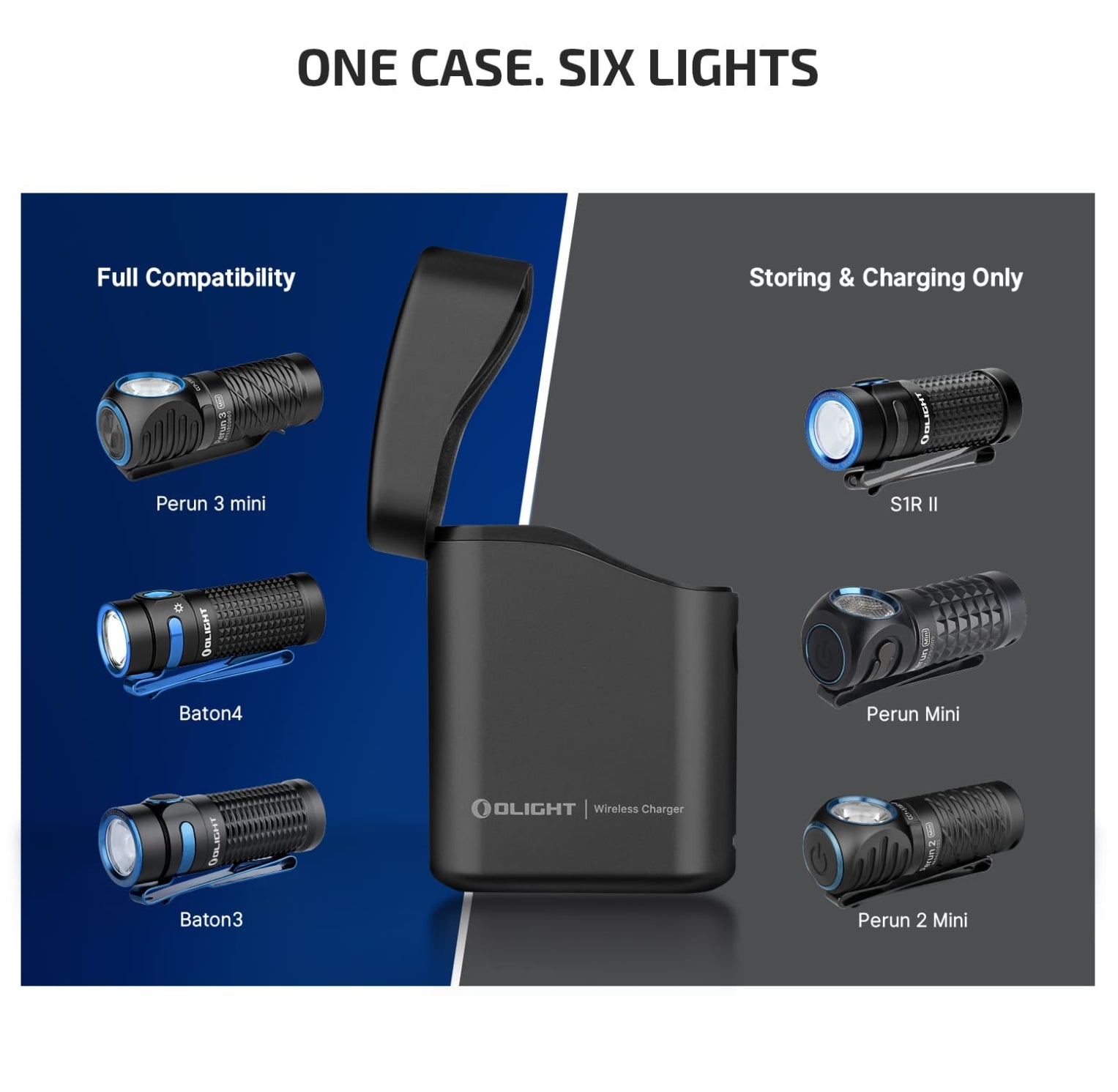 OLIGHT Perun 3 Mini Premium Headlamp (Black)