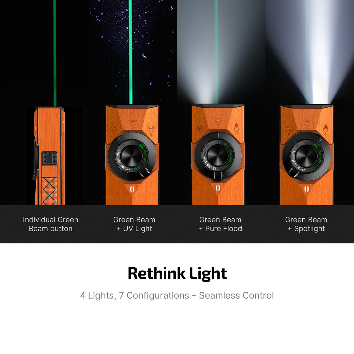 OLIGHT Arkpro Ultra (Amber Orange)
