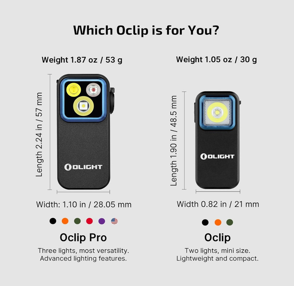 OLIGHT Oclip Pro EDC (Black)