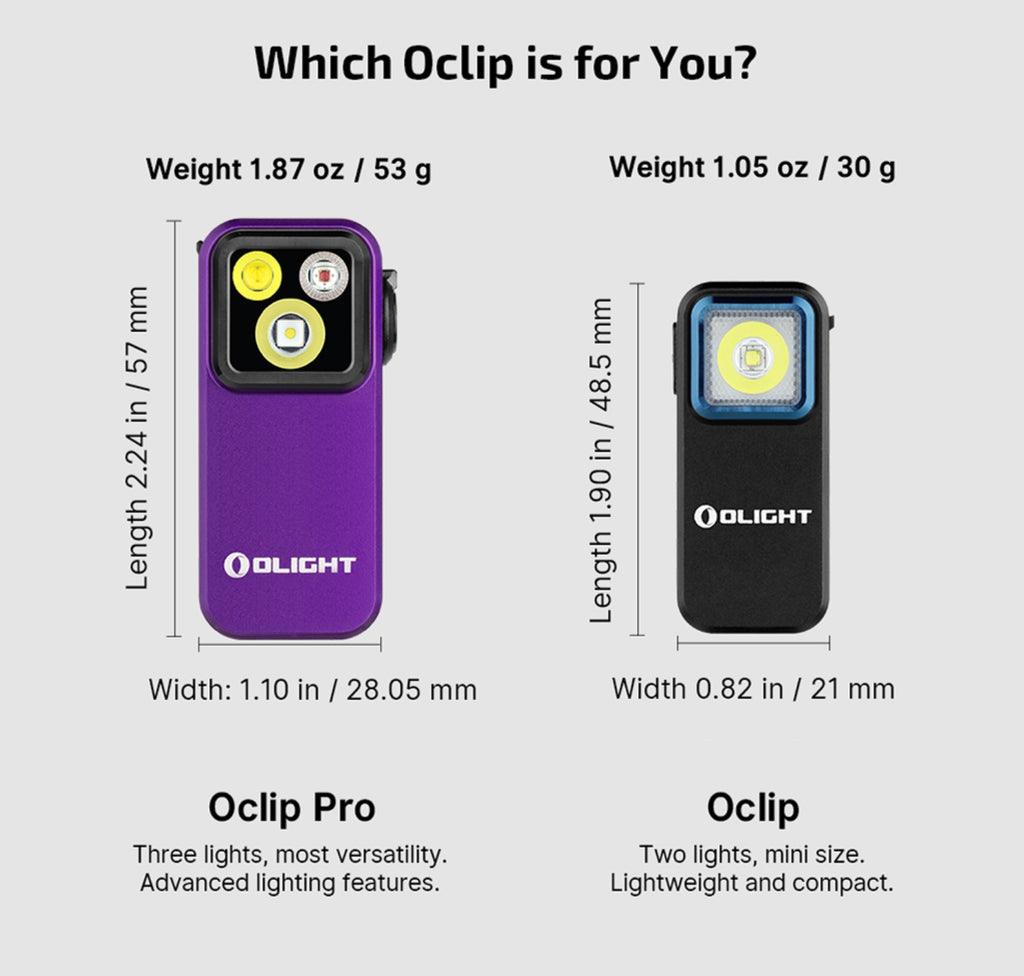 OLIGHT Oclip Pro EDC (Purple)