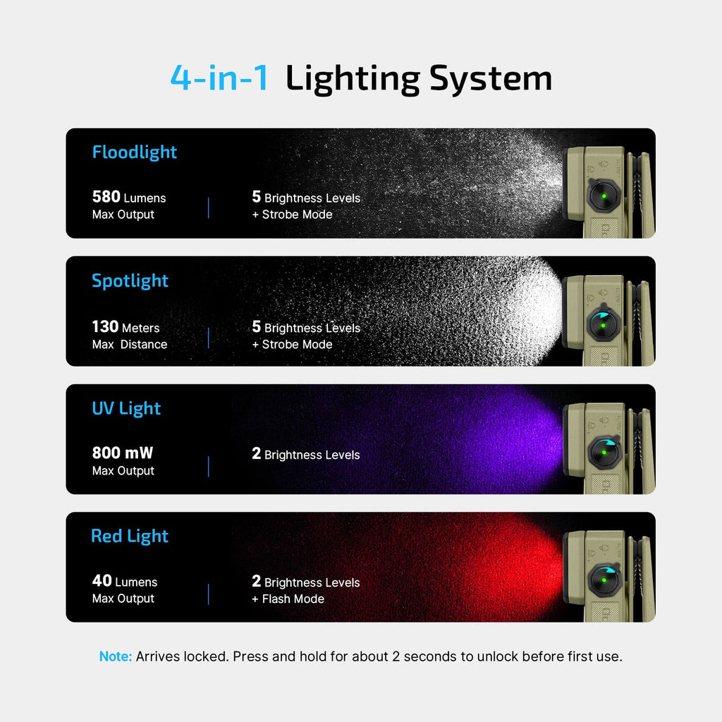 OLIGHT Oclip 2 Ultra (Olive Green)